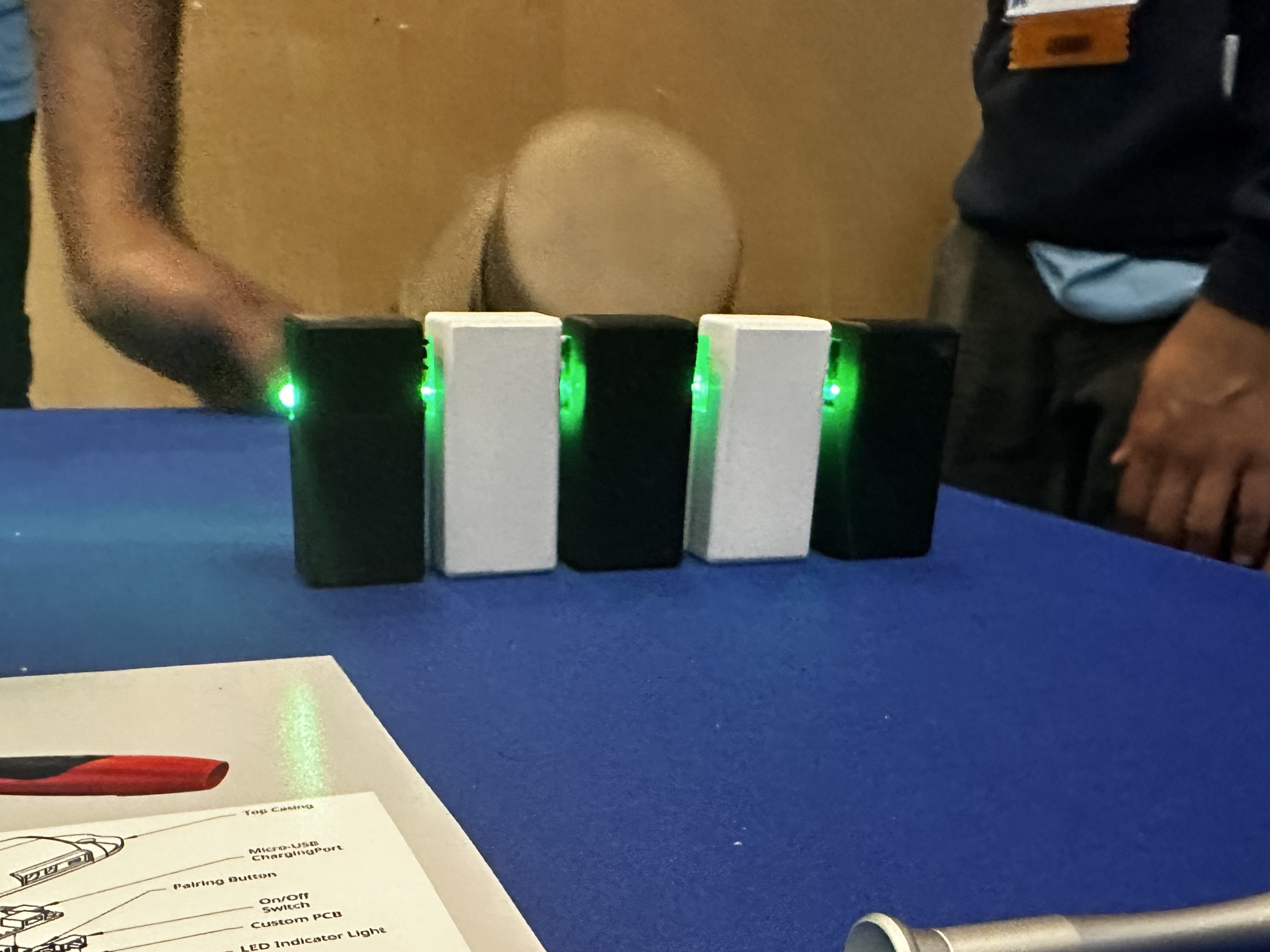 InvenTeam